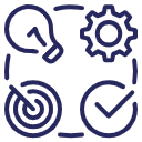 أنشطة الوحدة